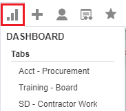 Introduction to Dashboards in Autotask Giant Rocketship Giant Rocketship | Autotask