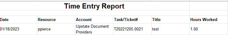 Screenshot of our new Excel report for Autotask Time Entries