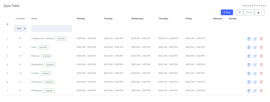 Rocketship Work Schedules that are linked to Autotask Internal Locations.